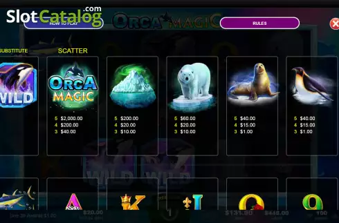 Οθόνη6. Orca Magic Κουλοχέρης