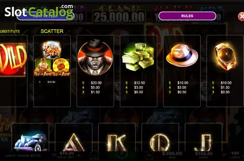 Οθόνη7. Rob the Bank (Ainsworth) Κουλοχέρης