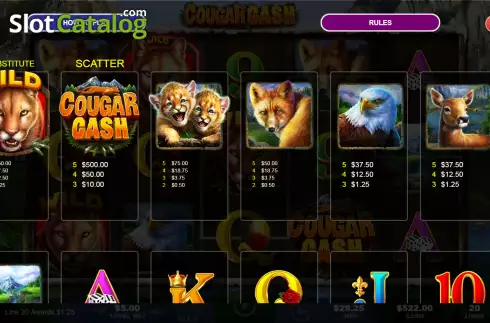 Οθόνη7. Cougar Cash Κουλοχέρης
