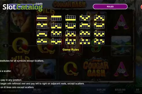 Οθόνη9. Cougar Cash Κουλοχέρης
