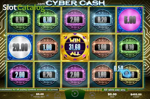 Οθόνη4. Cyber Cash Κουλοχέρης