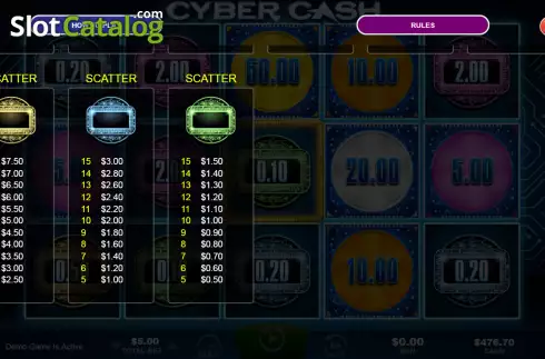 Οθόνη7. Cyber Cash Κουλοχέρης