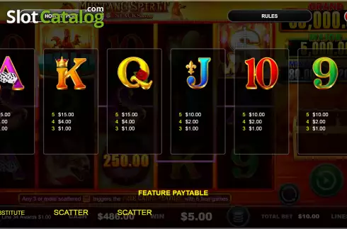 Οθόνη7. Mustang Spirit Cash Stacks Gold Κουλοχέρης