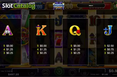 Οθόνη8. Thunder Cash Dollar King Κουλοχέρης 