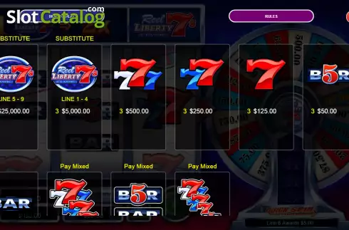 Οθόνη5. Reel Liberty 7s Classic Quick Spin Κουλοχέρης