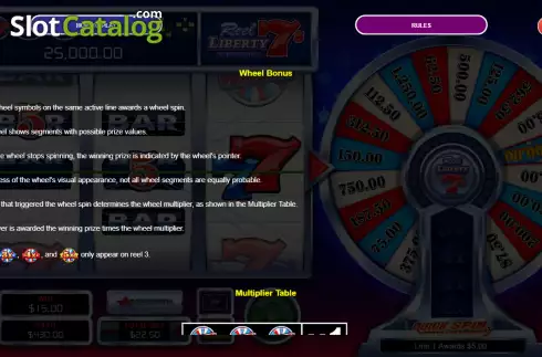 Οθόνη9. Reel Liberty 7s Classic Quick Spin Κουλοχέρης