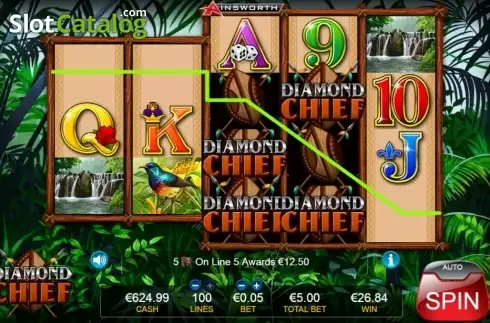 Οθόνη4. Diamond Chief Κουλοχέρης