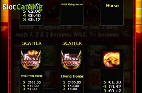 Οθόνη5. Flying Horse (Ainsworth) Κουλοχέρης 