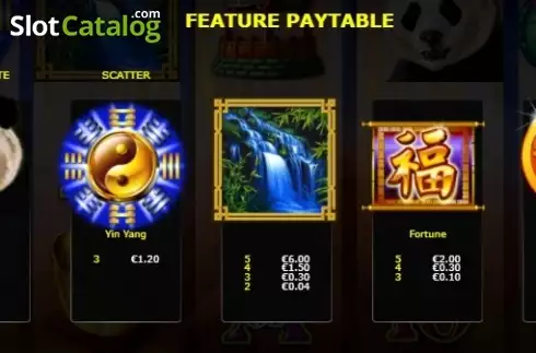 Οθόνη8. Panda King Κουλοχέρης