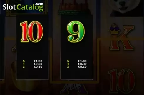Οθόνη7. Panda King Κουλοχέρης