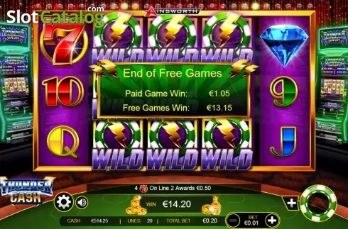 Οθόνη 6. Thunder Cash Κουλοχέρης