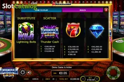 Πίνακας πληρωμών 1. Thunder Cash Κουλοχέρης