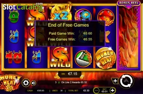 Οθόνη 7. Money Heat Κουλοχέρης