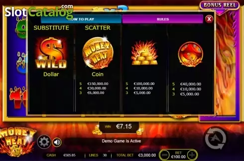 Πίνακας πληρωμών 1. Money Heat Κουλοχέρης