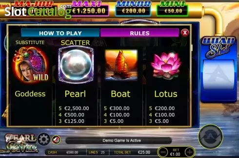 Οθόνη2. Pearl River Κουλοχέρης