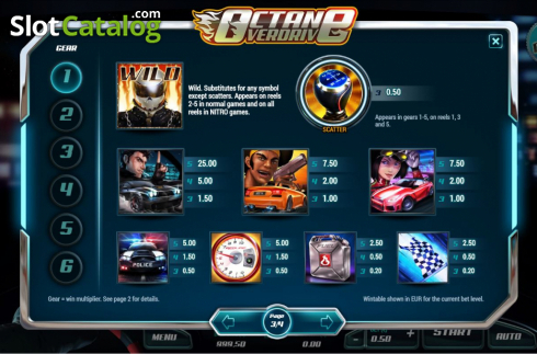 Οθόνη4. Octane Overdrive Κουλοχέρης
