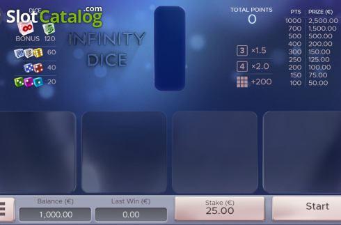Οθόνη2. Infinity Dice Κουλοχέρης