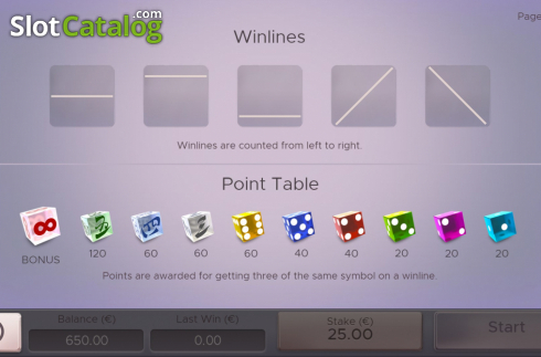 Οθόνη7. Infinity Dice Κουλοχέρης