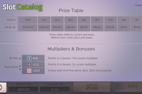 Οθόνη8. Infinity Dice Κουλοχέρης