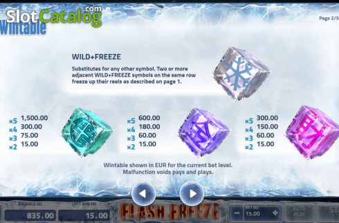 Οθόνη7. Flash Freeze Κουλοχέρης