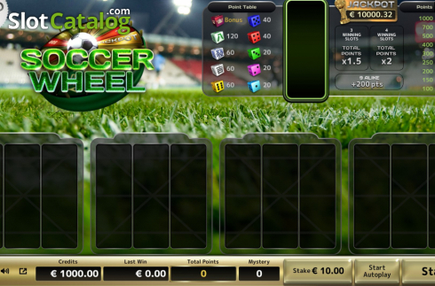 Οθόνη2. Soccer Wheel Κουλοχέρης 