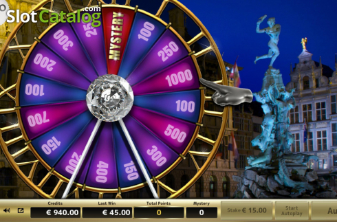 Οθόνη5. Wheel of Antwerp Κουλοχέρης