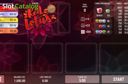 Οθόνη2. Red Lotus (Air Dice) Κουλοχέρης