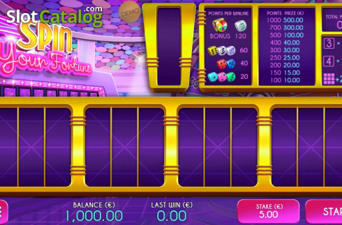 Οθόνη2. Spin Your Fortune Κουλοχέρης