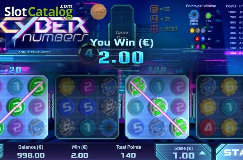 Οθόνη3. Cyber Numbers Κουλοχέρης