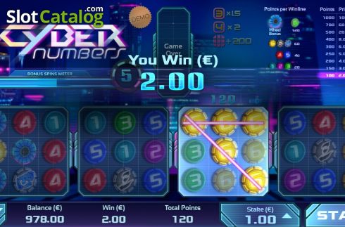 Οθόνη4. Cyber Numbers Κουλοχέρης