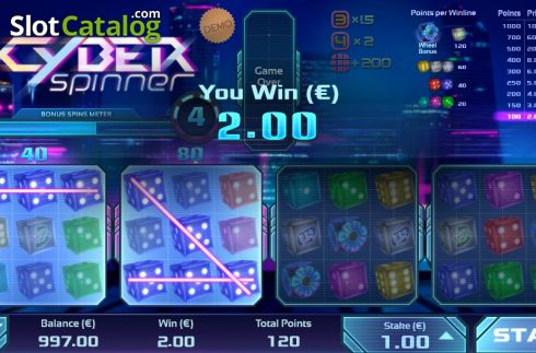 Οθόνη5. Cyber Spinner Κουλοχέρης