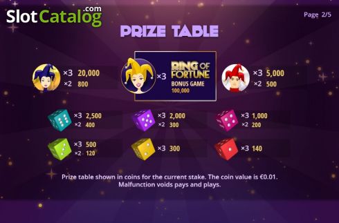 Οθόνη7. Joker Dice (Air Dice) Κουλοχέρης 