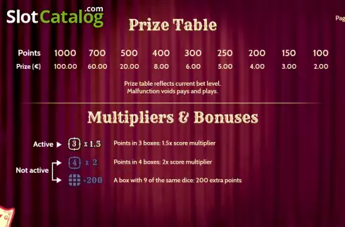 Οθόνη9. Scatter Fair Κουλοχέρης