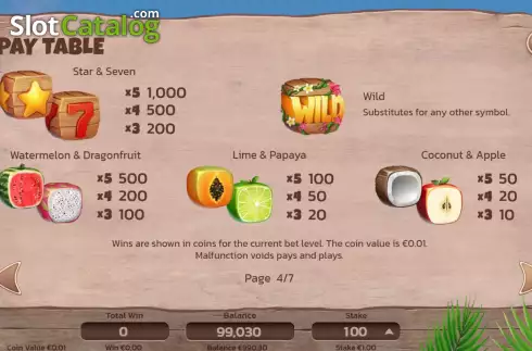 Οθόνη8. Fruit Shifter Κουλοχέρης