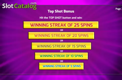 Οθόνη6. Top Shot Κουλοχέρης