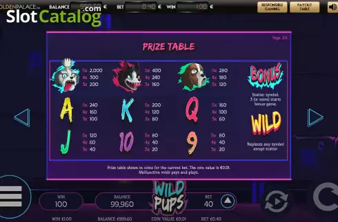 Οθόνη5. Wild Pups Κουλοχέρης 