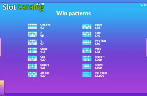 Οθόνη6. Speedy Bingo Κουλοχέρης
