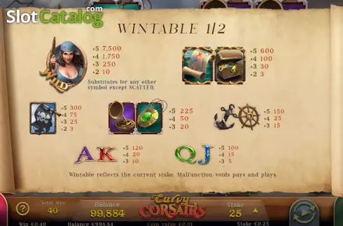Οθόνη6. Curvy Corsairs Κουλοχέρης