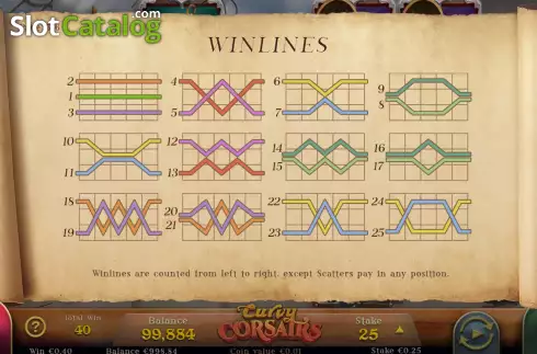 Οθόνη9. Curvy Corsairs Κουλοχέρης
