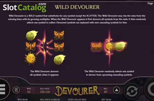 Οθόνη8. Devourer Κουλοχέρης