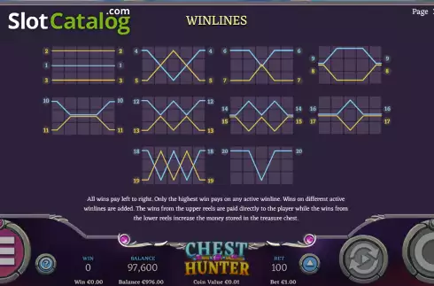 Οθόνη6. Chest Hunter Κουλοχέρης
