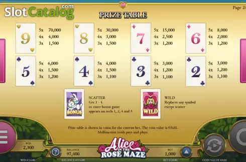 Οθόνη5. Alice of the Rose Maze Κουλοχέρης