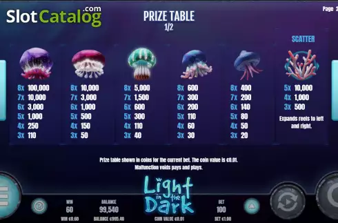 Οθόνη5. Light in the Dark Κουλοχέρης