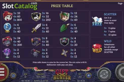 Οθόνη5. Gift Hunter Κουλοχέρης