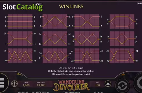 Οθόνη7. Wandering Devourer Κουλοχέρης