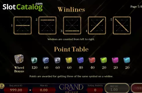 Οθόνη9. Grand Deluxe Κουλοχέρης