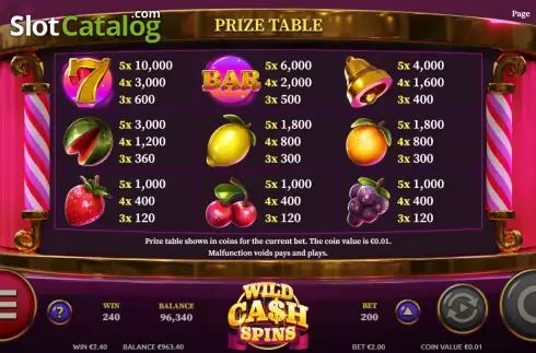 Οθόνη6. Wild Cash Spins Κουλοχέρης