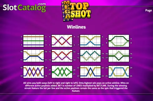 Οθόνη9. Mega Top Shot Κουλοχέρης