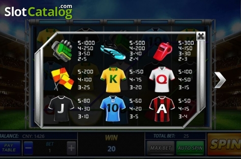 Οθόνη7. Football Frenzy (Aiwin Games) Κουλοχέρης