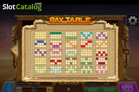 Οθόνη8. Pharaos Treasure (Aiwin Games) Κουλοχέρης